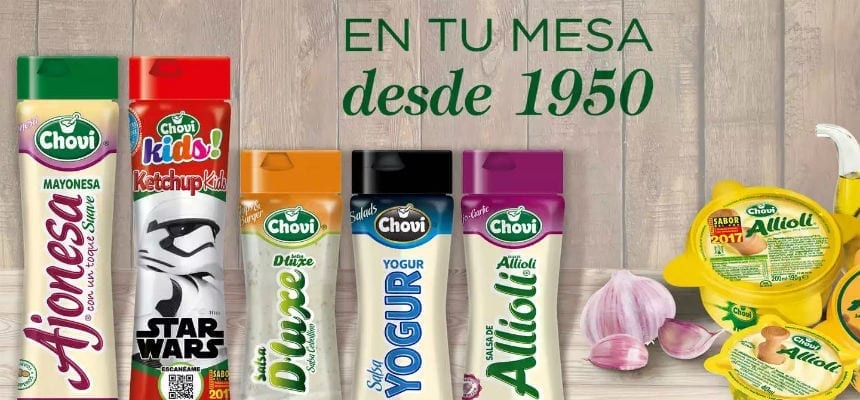 chovi duplica inversion