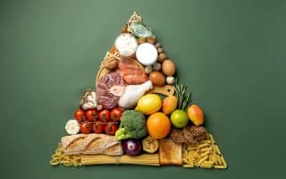 que es la piramide alimenticia